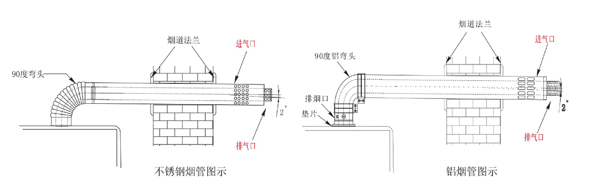 烟管安装1.jpg